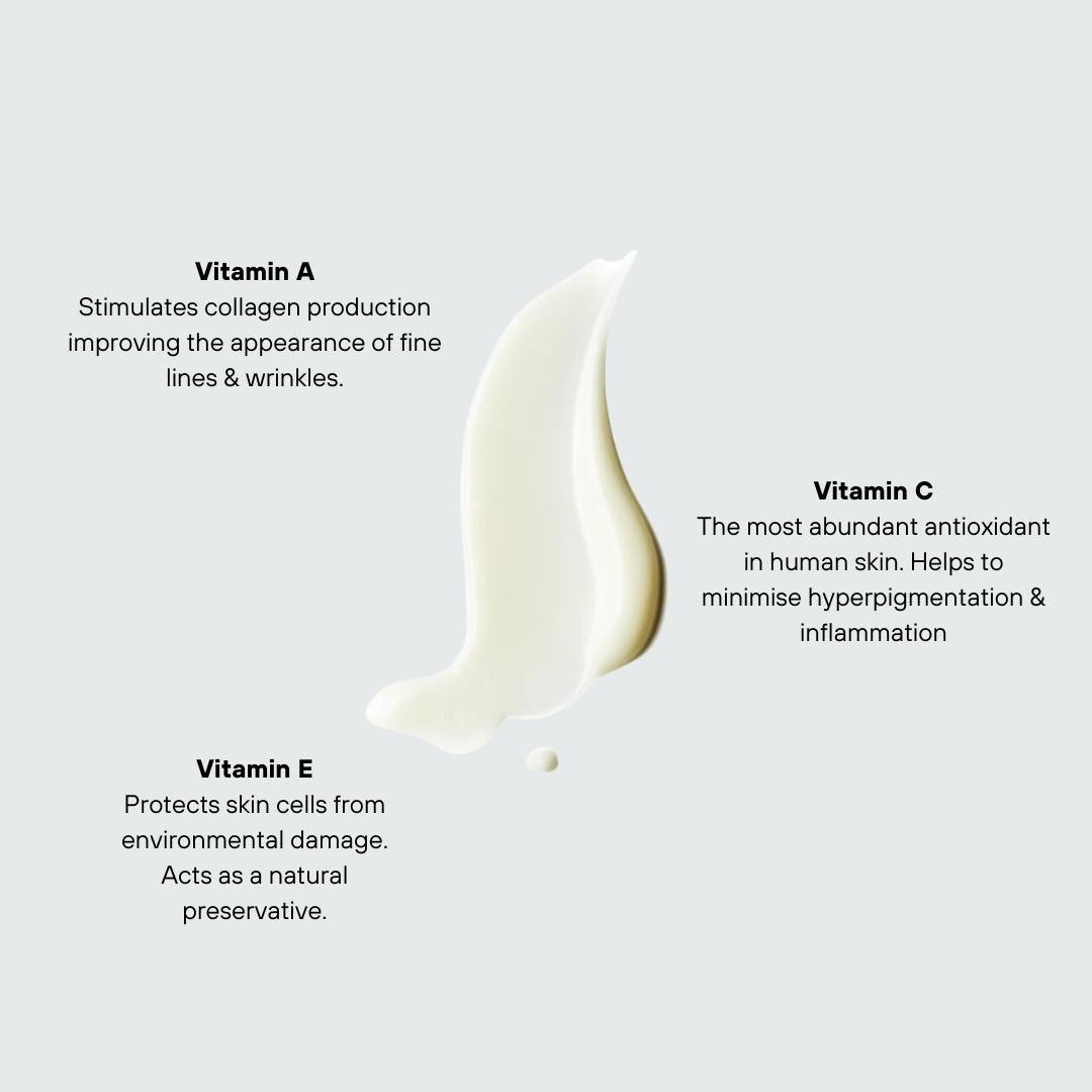 RTOrganics Vitamin ACE Serum