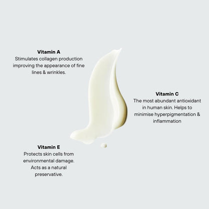 RTOrganics Vitamin ACE Serum